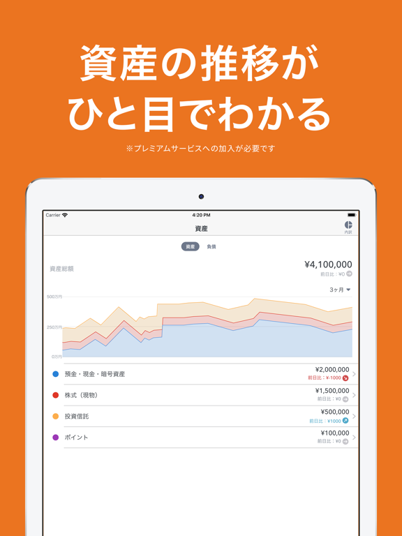 家計簿マネーフォワード ME - 人気の家計簿(かけいぼ)のおすすめ画像6