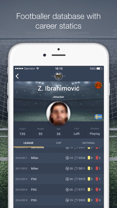 Super Score App :  livescores Screenshot