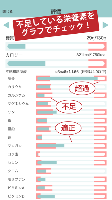 糖質制限のおすすめ画像5