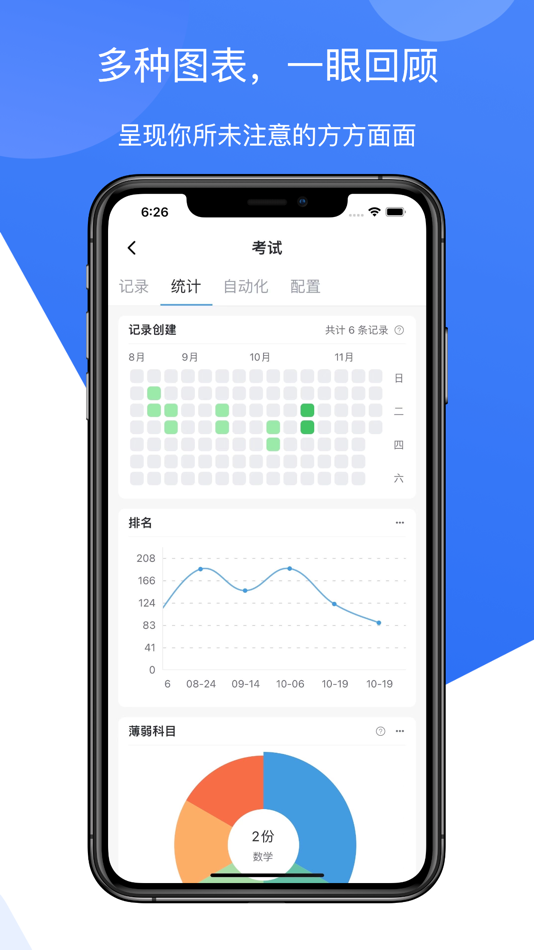 #2. 模板记-记录你的生活大小事 (iOS) 由: 佳辉 刘