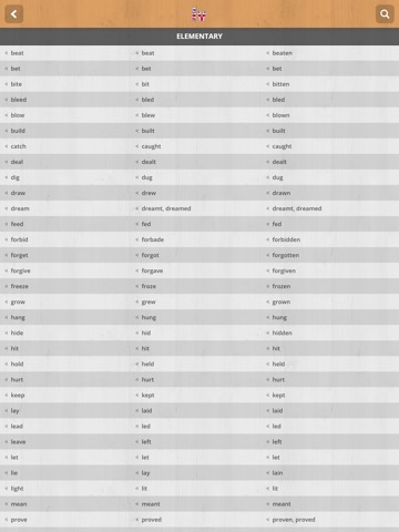 English Irregular Verbs Bestのおすすめ画像8