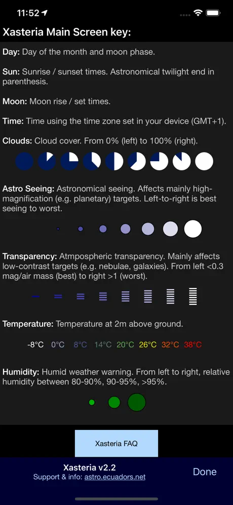 Xasteria: Astronomy Weather