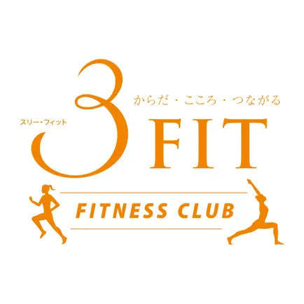 3FIT Читы