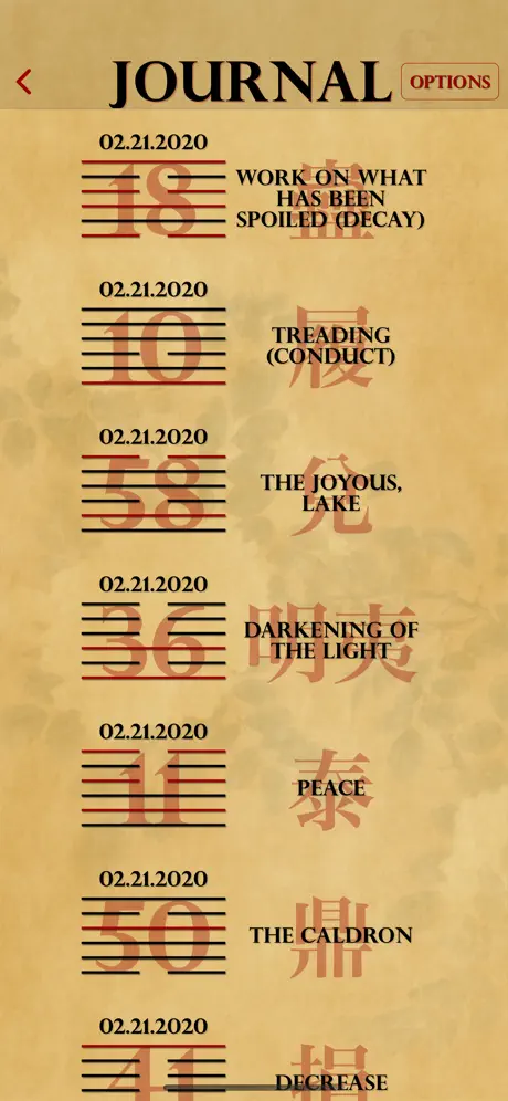 I Ching: Book of Changes
