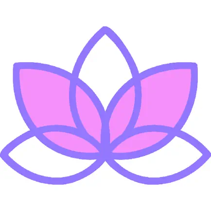 Mindfulness Myanmar Cheats