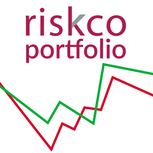 Riskco Portfolio