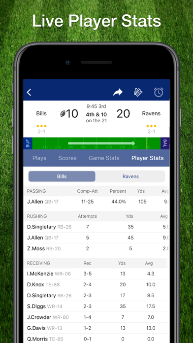 Scores App: For NFL Footballのおすすめ画像10