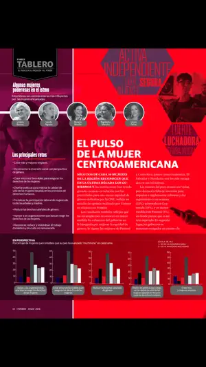 Forbes Centroamérica Magazine screenshot 3