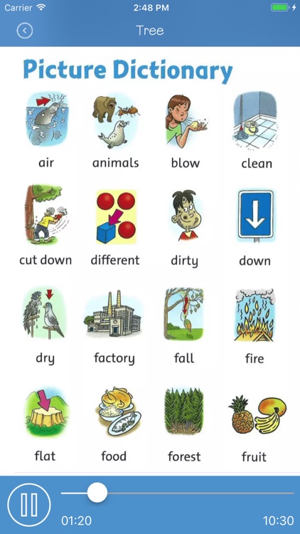 Listening English by Discovery