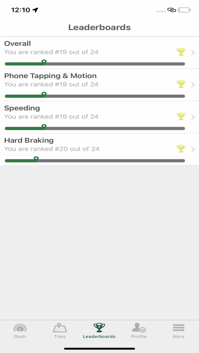 COUNTRY Financial DriverIQ Screenshot