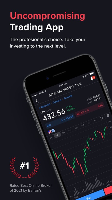 Screenshot #1 pour IBKR Mobile - Invest Worldwide