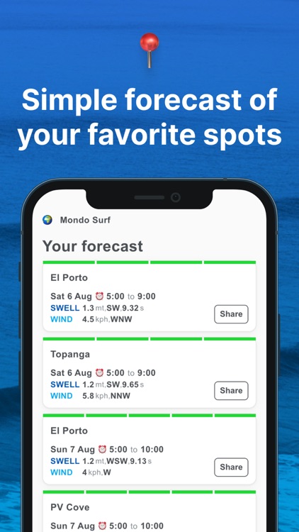 Mondo Surf: Atlas and Forecast screenshot-6