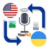 Ukrainian English : Translator delete, cancel