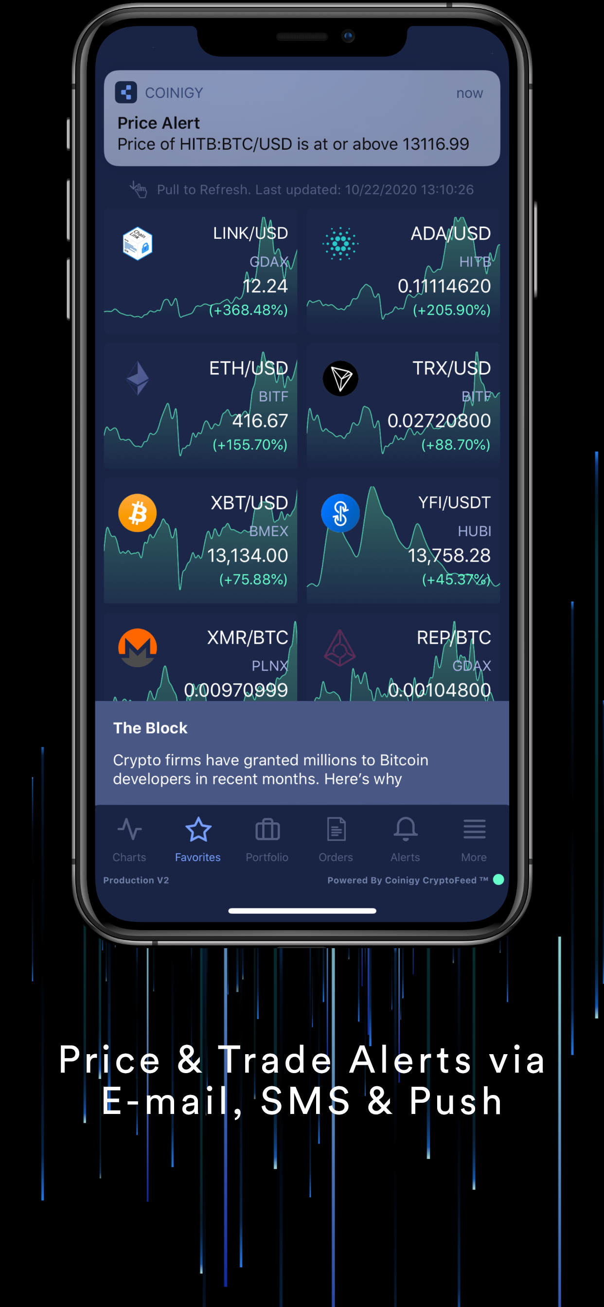 Coinigy