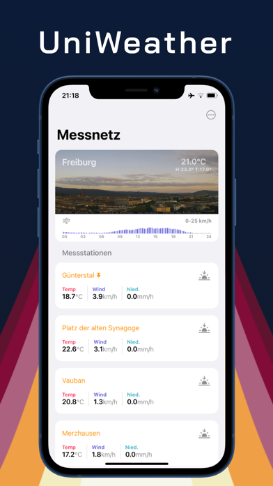 uniWeather Screenshot