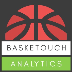 Snímky obrazovky (6) Basketouch Analytics