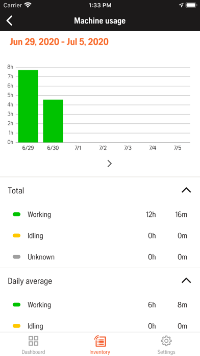 Husqvarna Fleet Services 1 Screenshot