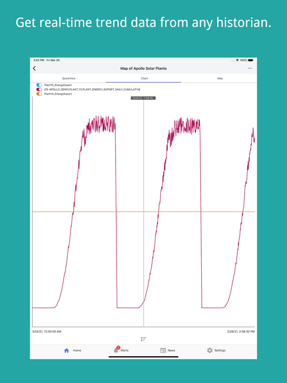 Screenshot #5 pour AVEVA Insight