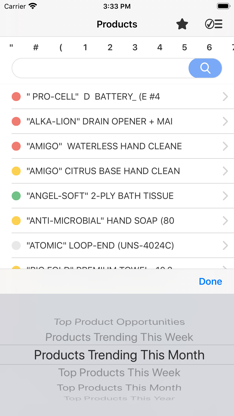 Salesmatrix SWOT screenshot 1