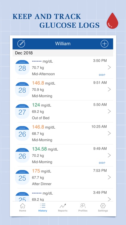 Glucose Companion