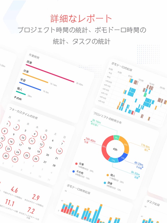 Focus To-Do: ポモドーロ技術 & タスク管理のおすすめ画像2