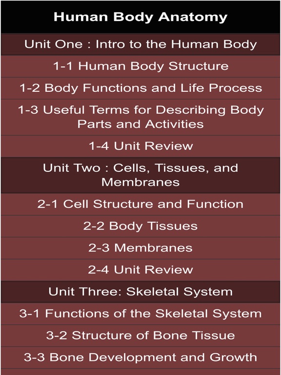 Screenshot #4 pour body anatomy guide