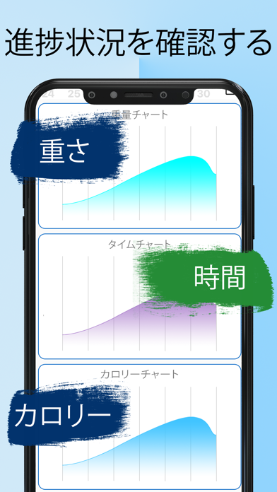 背中 筋 トレ 正しい 姿勢のおすすめ画像8