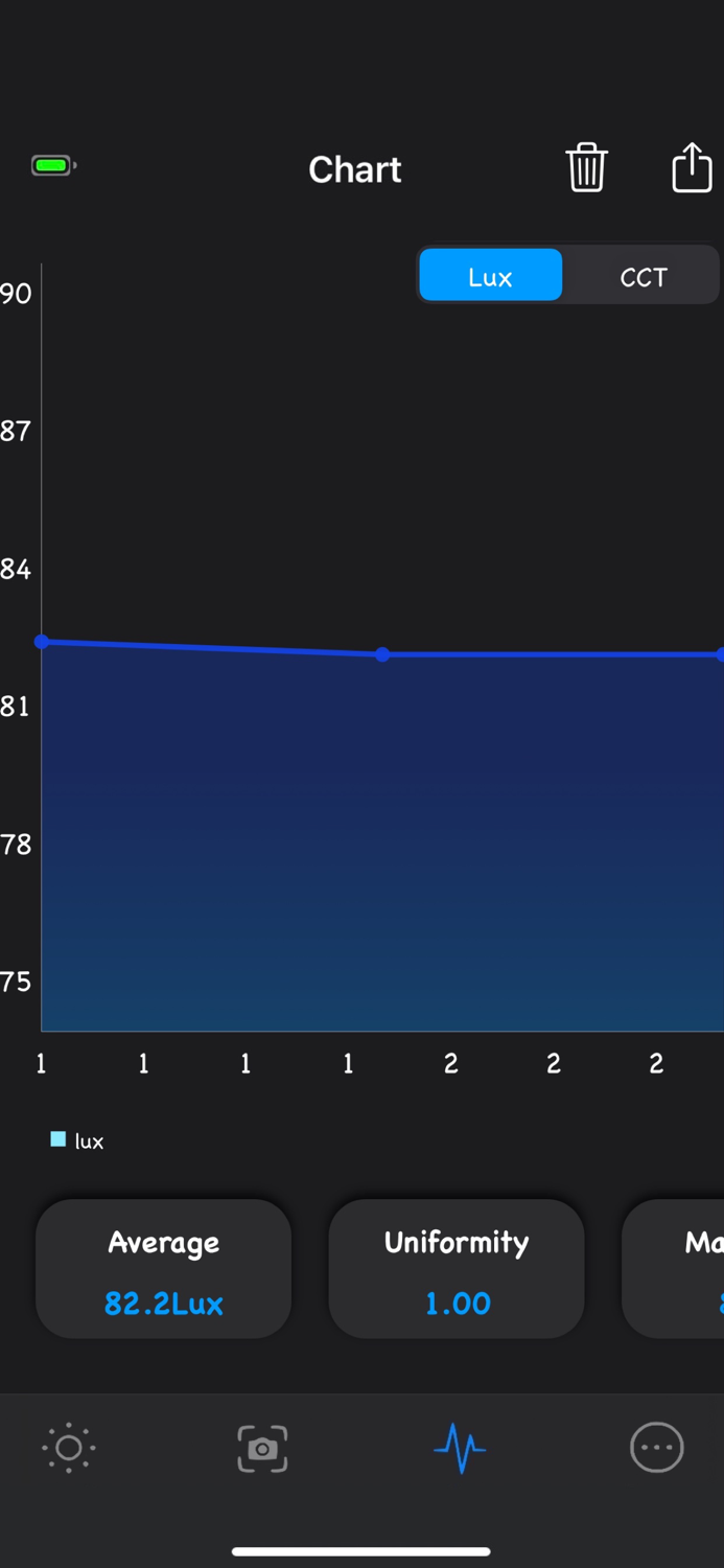 LuxSeeker -  BLE LightMeter