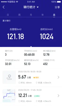 Game screenshot 答鹰 apk