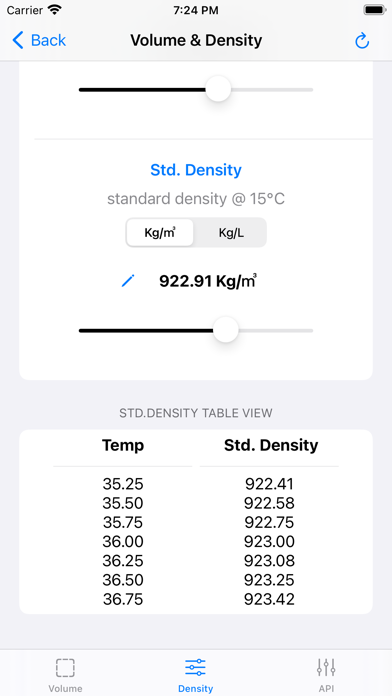 OilProductsDV Screenshot