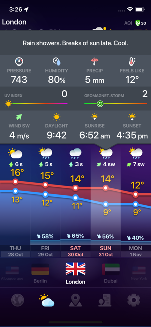 METEO ORA ° - Schermata delle previsioni locali