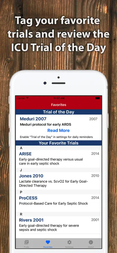 ICU Trials by ClinCalc