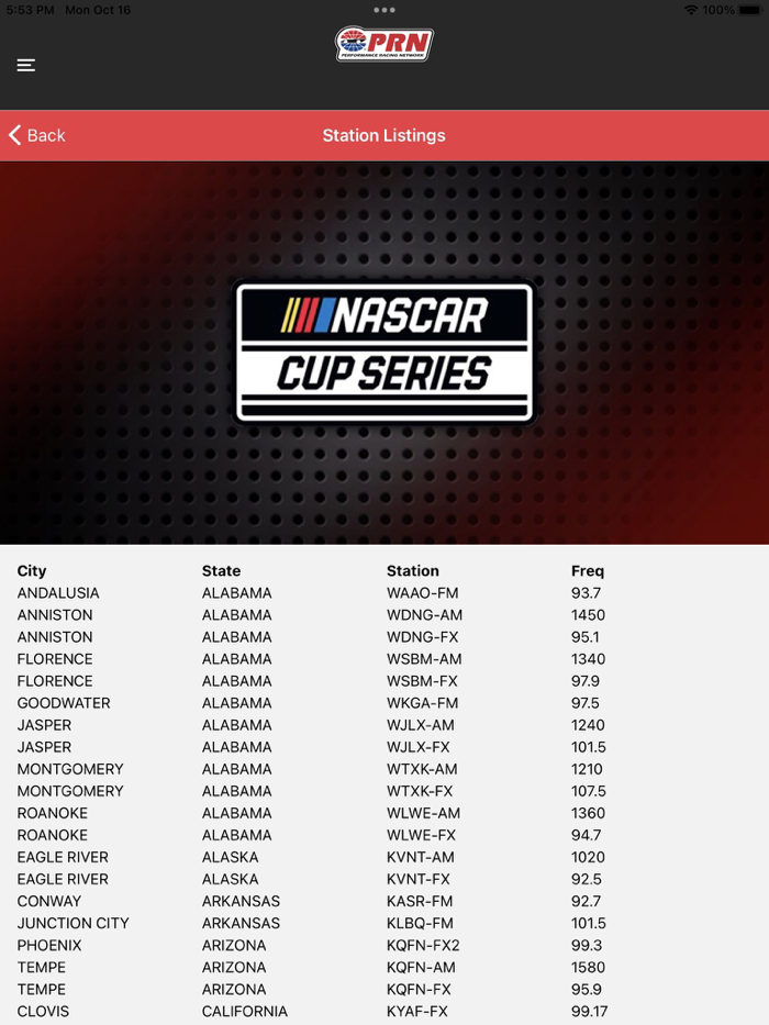 Performance Racing Network