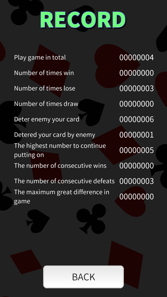 #3. Speed(Card game) (iOS) 由: Koichi Iwasaki