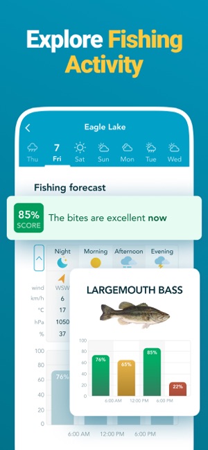 Fishing Forecast - Fishbox App on the App Store