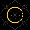 Icon Chaturanga Astrology Horoscope