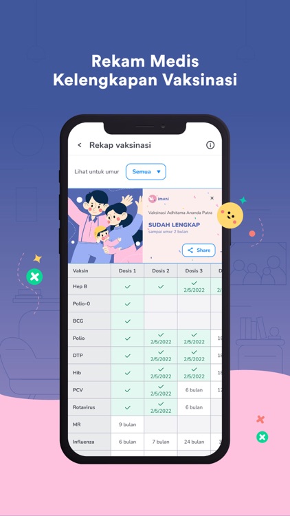 imuni - Vaksinasi di Rumah screenshot-6