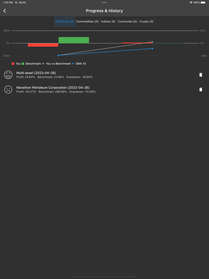 Chart Master-Trading Simulator