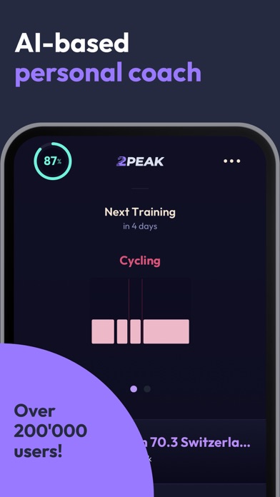 2PEAK Cycling & Triathlon Screenshot