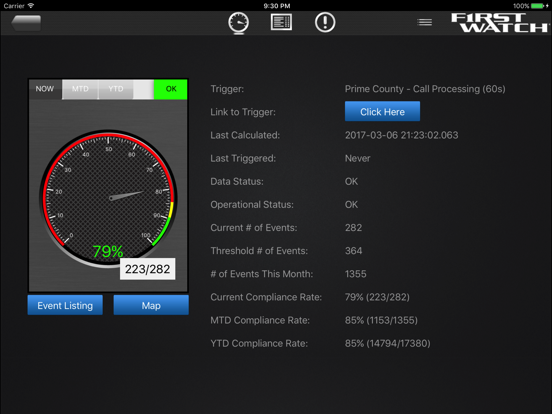 Screenshot #5 pour FirstWatch