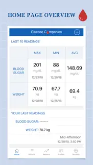 glucose companion iphone screenshot 1