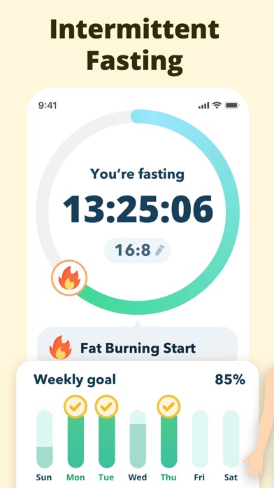 Intermittent Fasting 16:8 screenshot 2