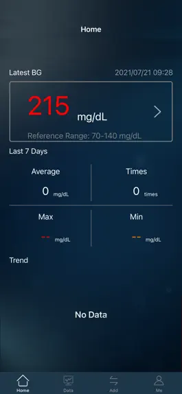 Game screenshot On Call Diabetes Management hack