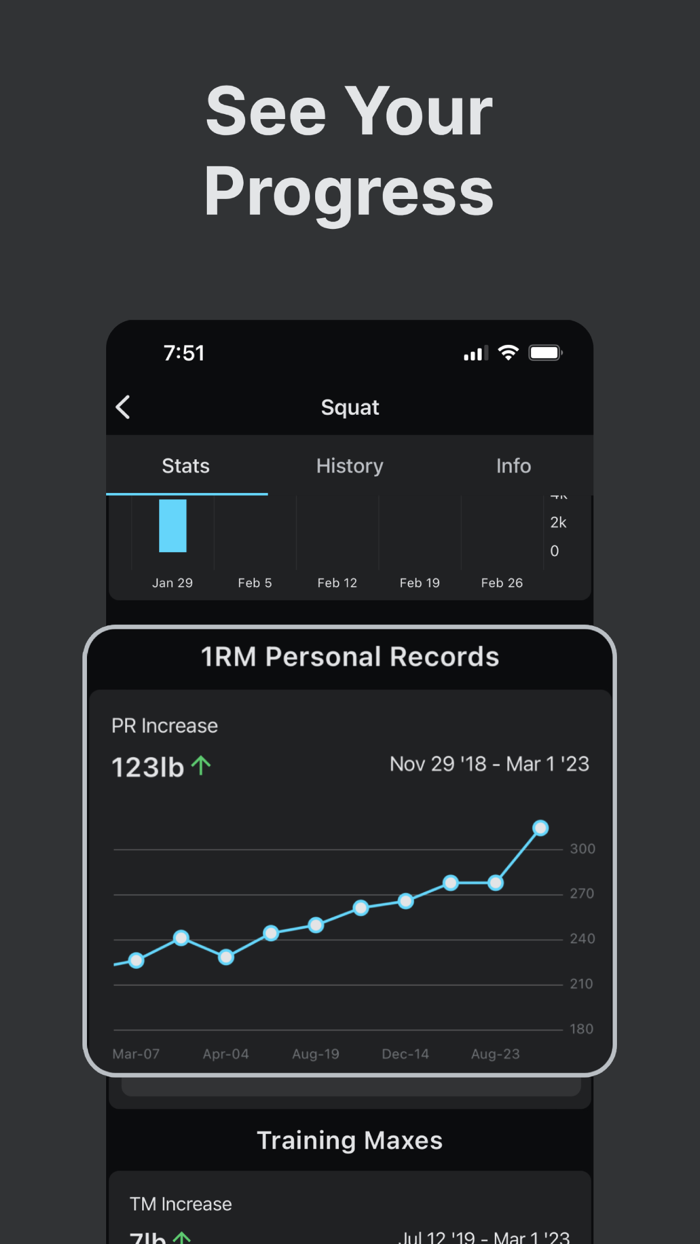 KeyLifts - 531 Workout Log
