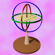 myGyroscope