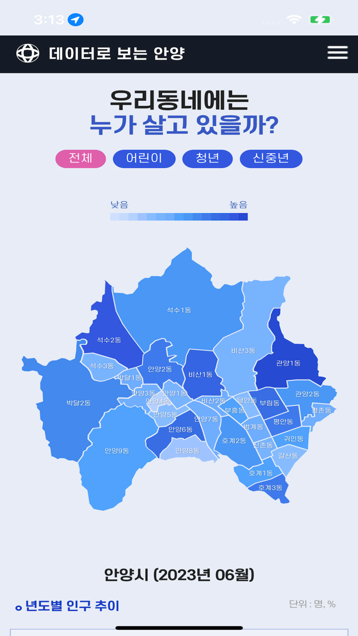 스마트 안양 통합 APP