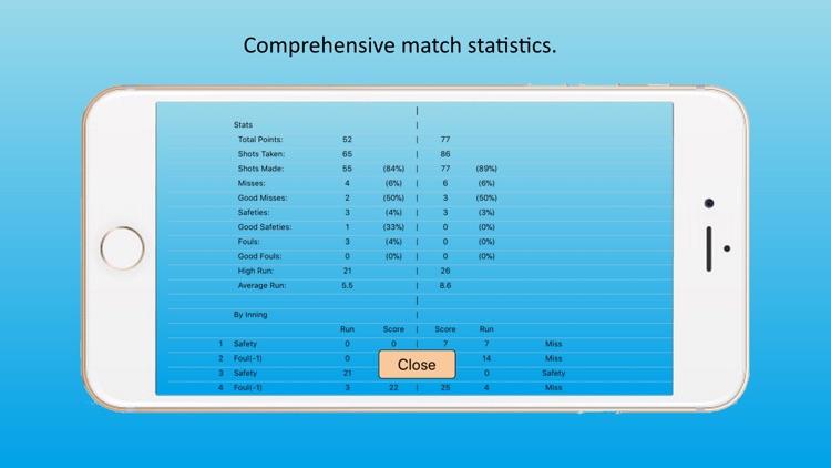 14.1 Scorer screenshot-3
