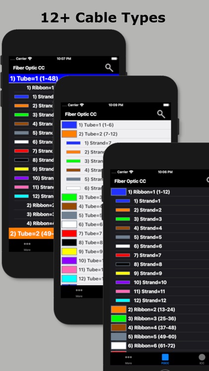 Fiber Optic Color Code