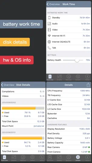 Captura de pantalla de System Status Pro: Hw Monitor en iPhone 5