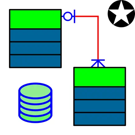 SQL-ER-Diagram Pro Читы